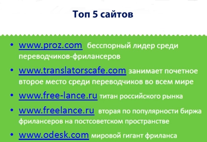 ТОП-5 сайтов для поиска работы переводчиками и др. фрилансерами